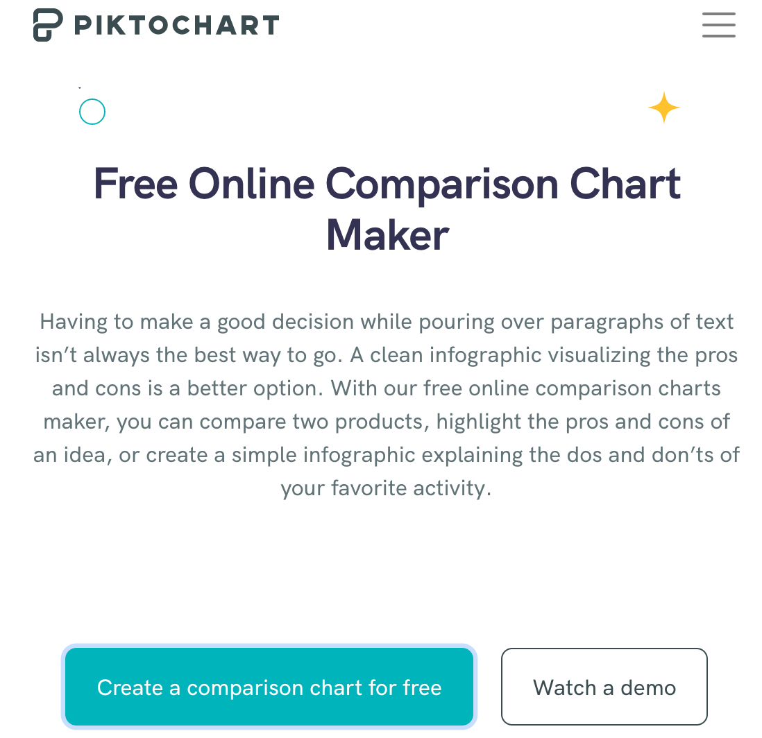 Size Comparison  Free news visualization template - Piktochart