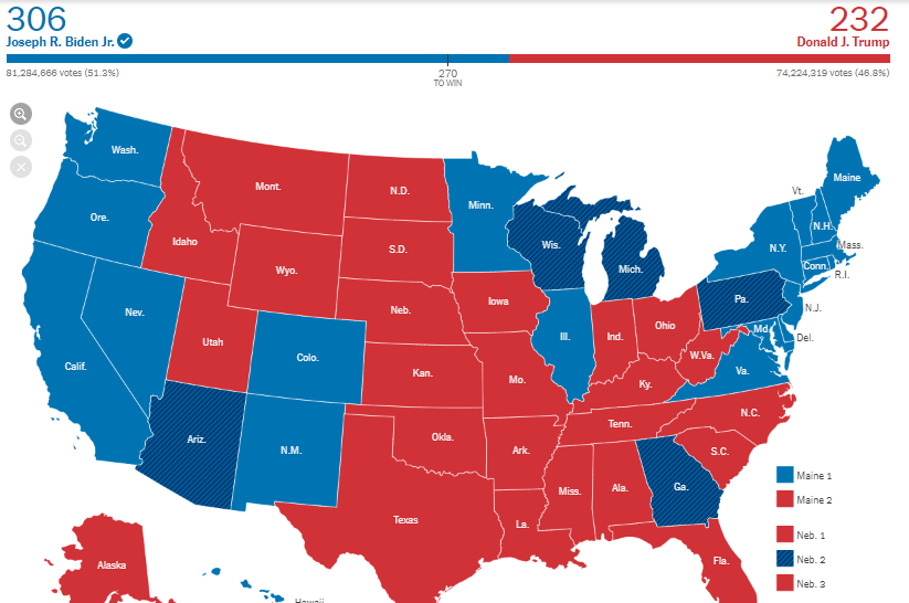Election results. Elections 2020. Presidential elections in the USA. USA vote. Voting Pole for Trodo Map.